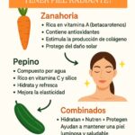 ¿Sabías que la zanahoria y el pepino pueden ayudarte a lucir una piel radiante?